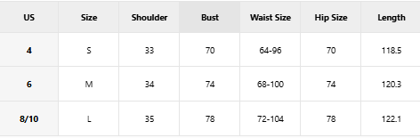 Measurement Guide