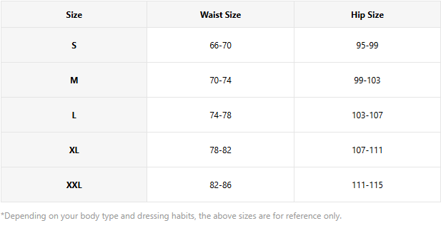 Measurement Guide
