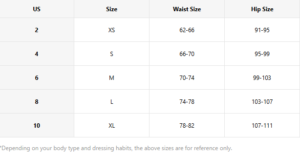 Measurement Guide