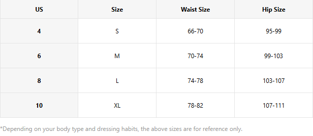 Measurement Guide