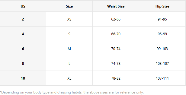 Measurement Guide