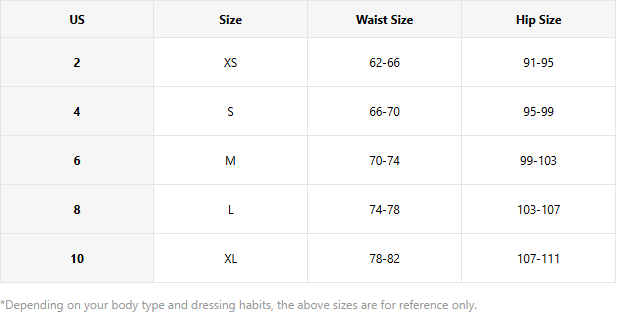 Measurement Guide