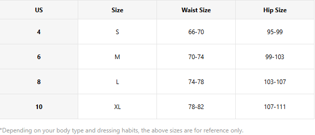 Measurement Guide